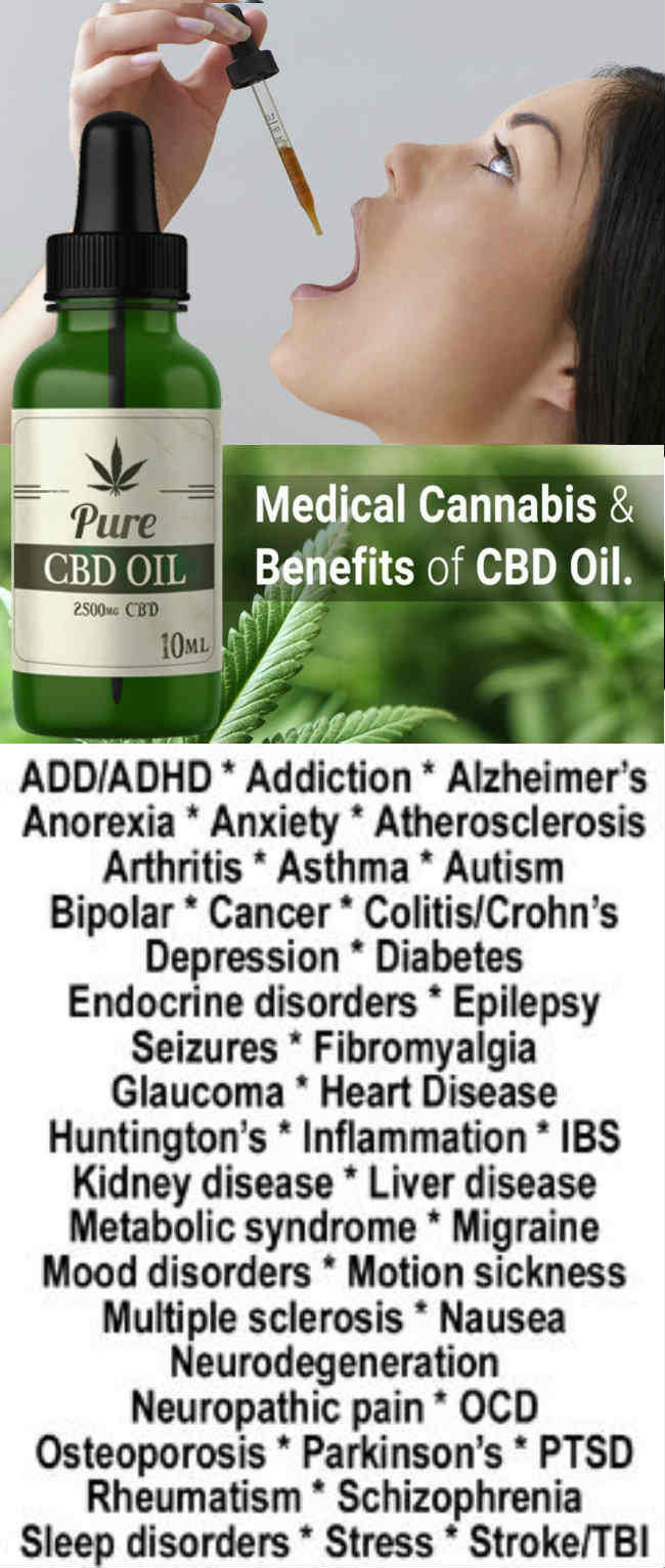 Cannabidiol CBD - Pure CBD Oil, Miracle Drop