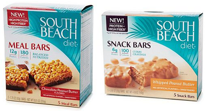 South-Beach-Diet-Phase-2 South Beach Diet Phase 1 Recipes - Lose weight Fast with Fully Prepared