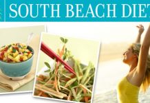 South Beach Diet Phase 1 Recipes - Lose weight Fast with Fully Prepared