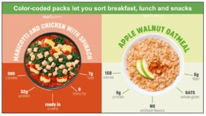 nutrisystem complete 55 plan Weight Loss for Women with Frozen Meals