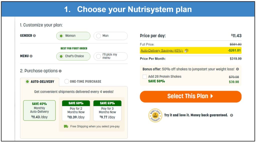 Nutrisystem Reviews - Nutrisystem Offers Money-Back Guarantee