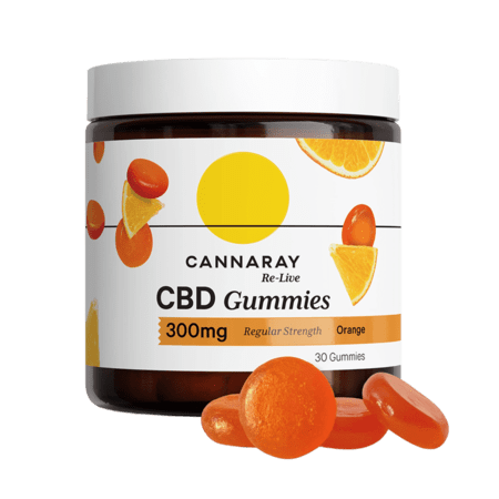 CBD Gummies for Sleep Disorders