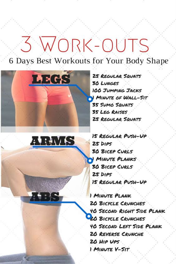 Ectomorph 6 Day Workout Routine