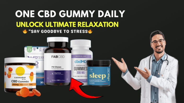 CBD Isolate Gummies for Beginners CBD Isolate Gummies 101: Start Your Journey Here