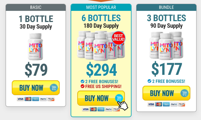 Where to Buy Mitolyn? Cost, Customer Support and Refund Policy 