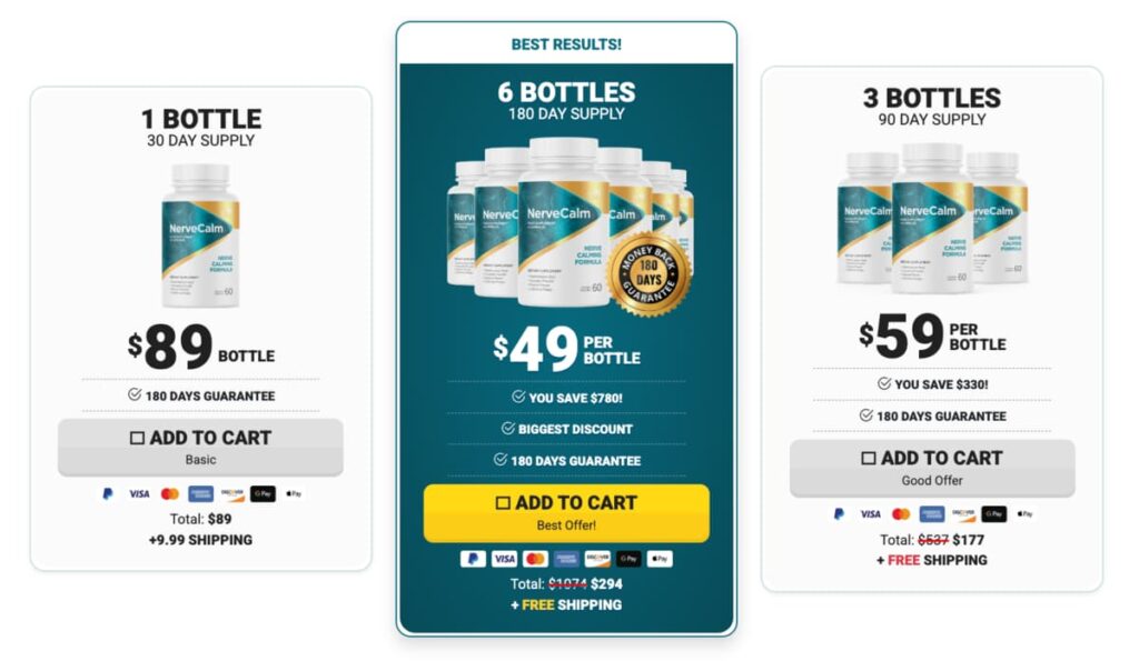 How Does NerveCalm Work? NerveCalm Scam Review