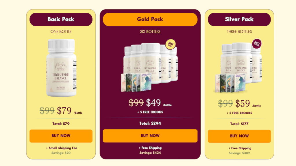 buy Thyrafemme Balance official website