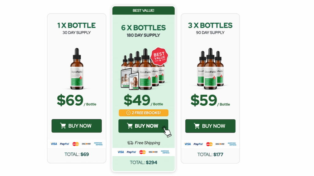 GlycoFortin Pricing: Where to Buy and Avoid Scams