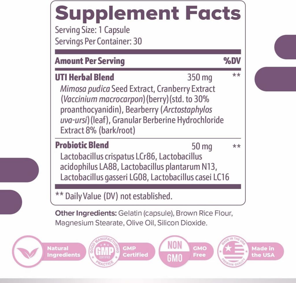 How We Researched & Rated