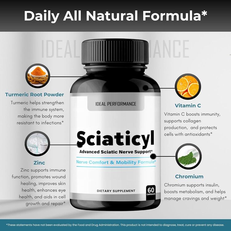 How To Use Sciaticyl For Best Result - image showing Sciaticyl  ingredients