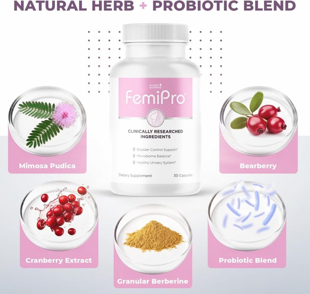 FemiPro Ingredients
