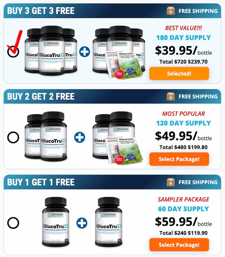 Get GlucoTru Pro From The Official Website