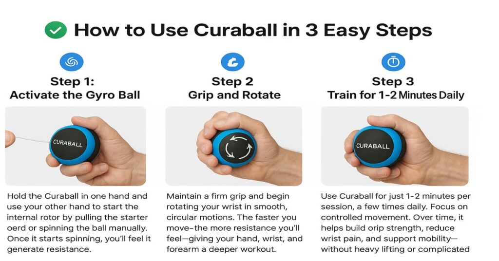 How CuraBall Works: The Science Behind the Spin