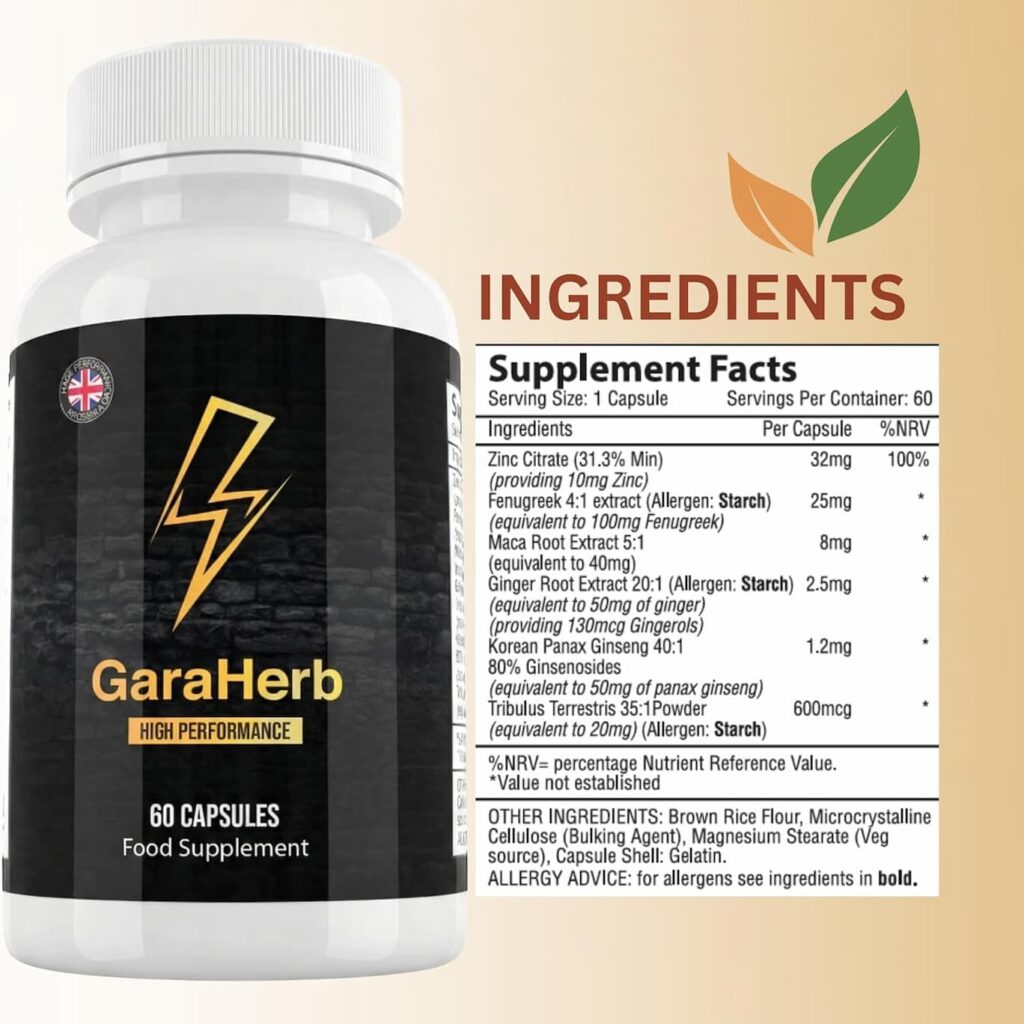 Garaherb Review: Does This Male Vitality Formula Really Work? 3 Garaherb ingredients list and supplement facts label featuring L-Citrulline and Zinc