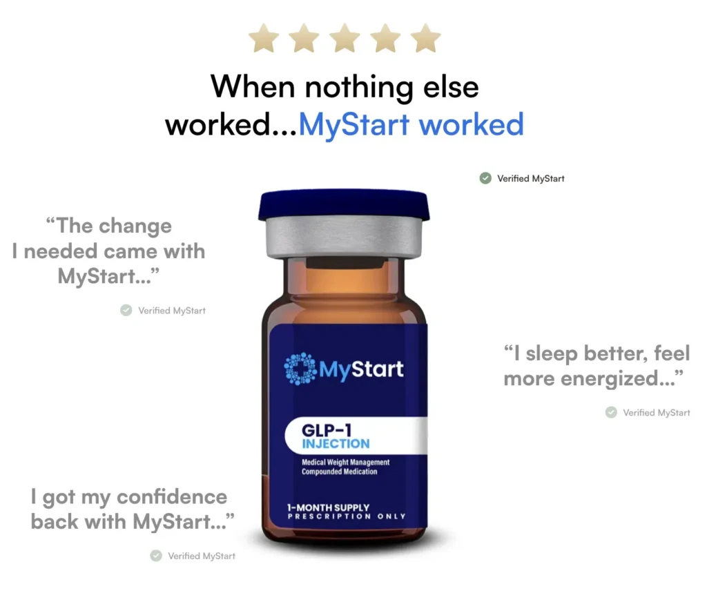 MyStart Reviews and Complaints: An Honest, In-Depth Look Before You Sign Up 3 MyStart is an online medical weight loss platform that connects eligible adults with licensed U.S. clinicians who can prescribe GLP-1 medications.