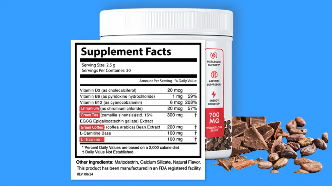 FitCafe Key Ingredients FitCafe ingredients including green tea extract and chlorogenic acid