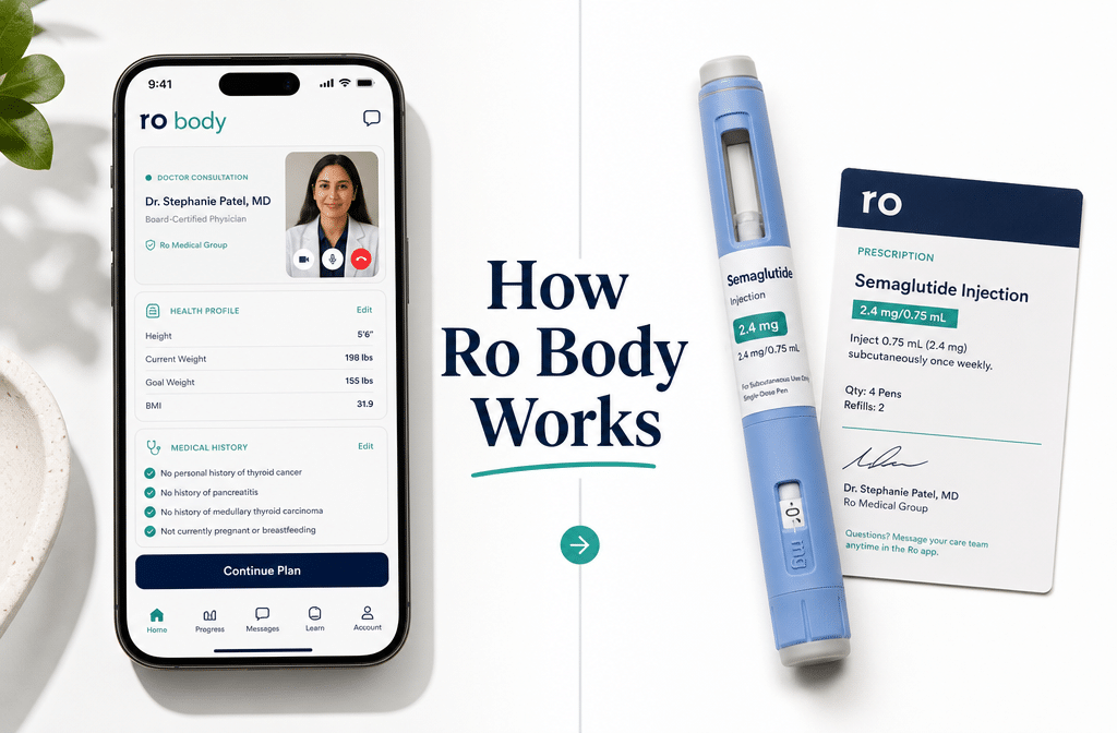 () editorial illustration showing a split-screen comparison: left side displays the Ro Body telehealth app interface on a