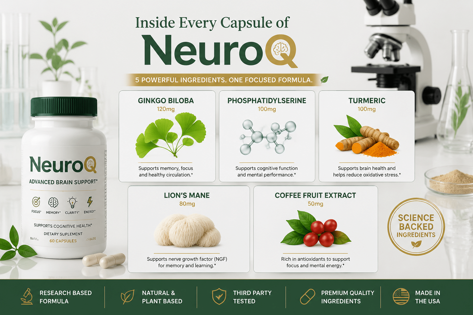 reviews of Neuroq 3 NeuroQ Reviews: What Are Customers Saying?