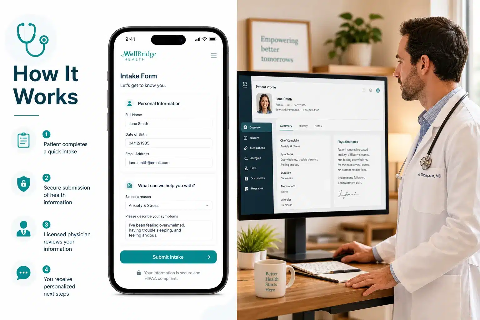 PeterMD review 2 Key Takeaways