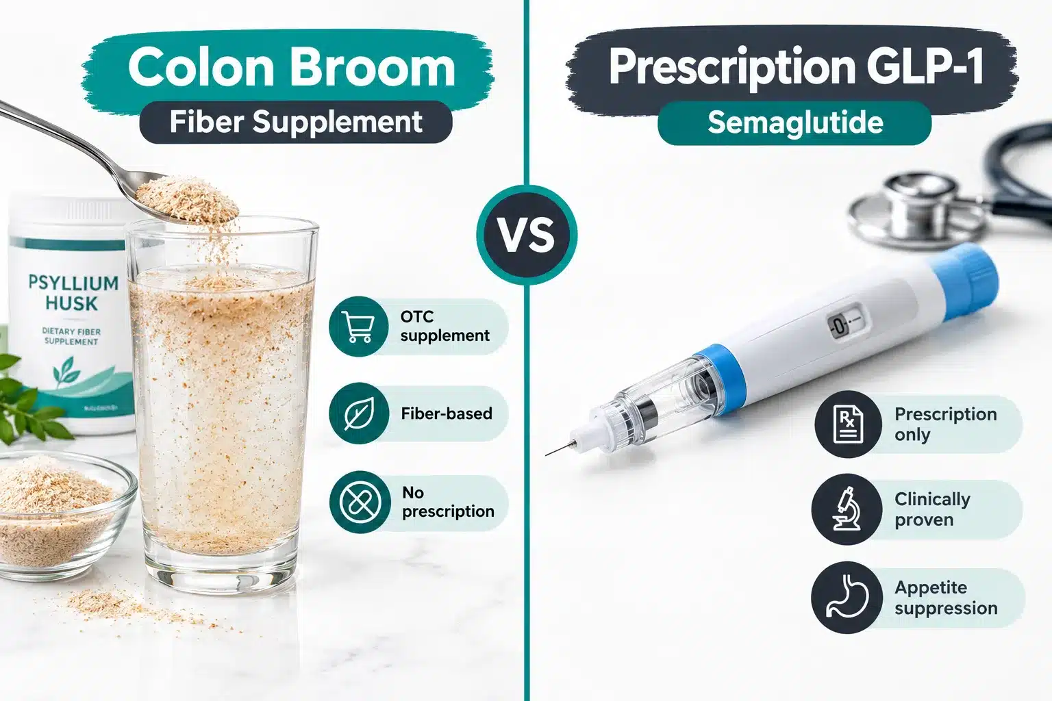 colon broom glp 1 reviews 3 Colon Broom GLP-1 Real Customer Reviews: What Are People Actually Saying?