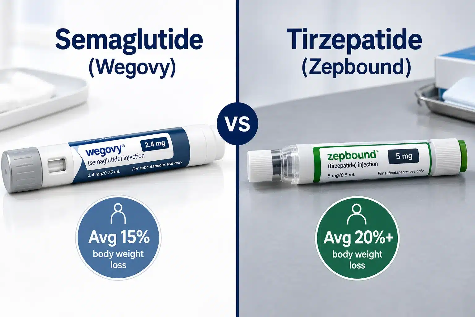 glp 1 for 10 pound weight loss 3 GLP-1 vs Other Weight Loss Medications: A Comparison