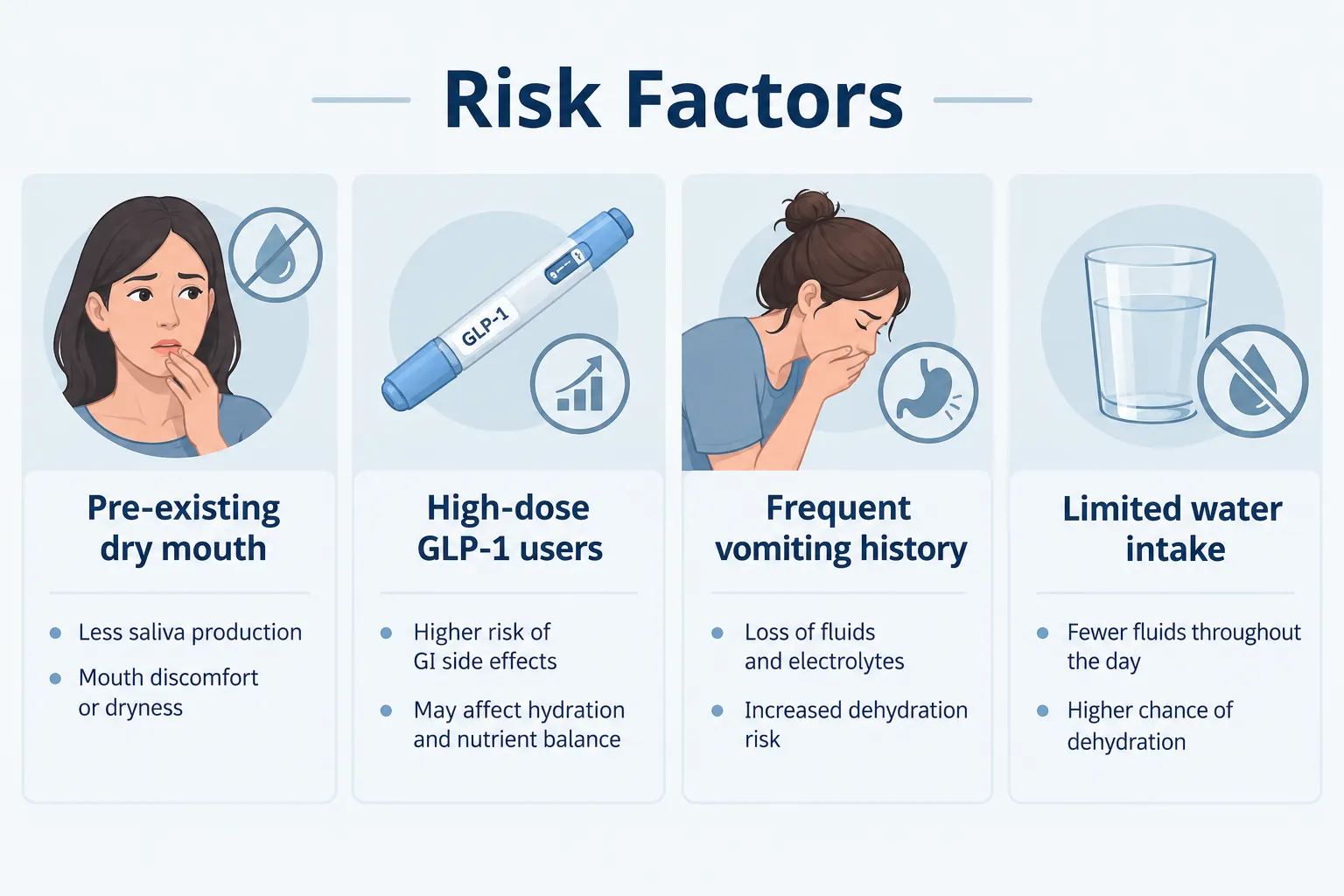 Ozempic Teeth & Mouth: Dental Side Effects Explained 3 Are There Alternatives to Ozempic That Don't Damage Teeth