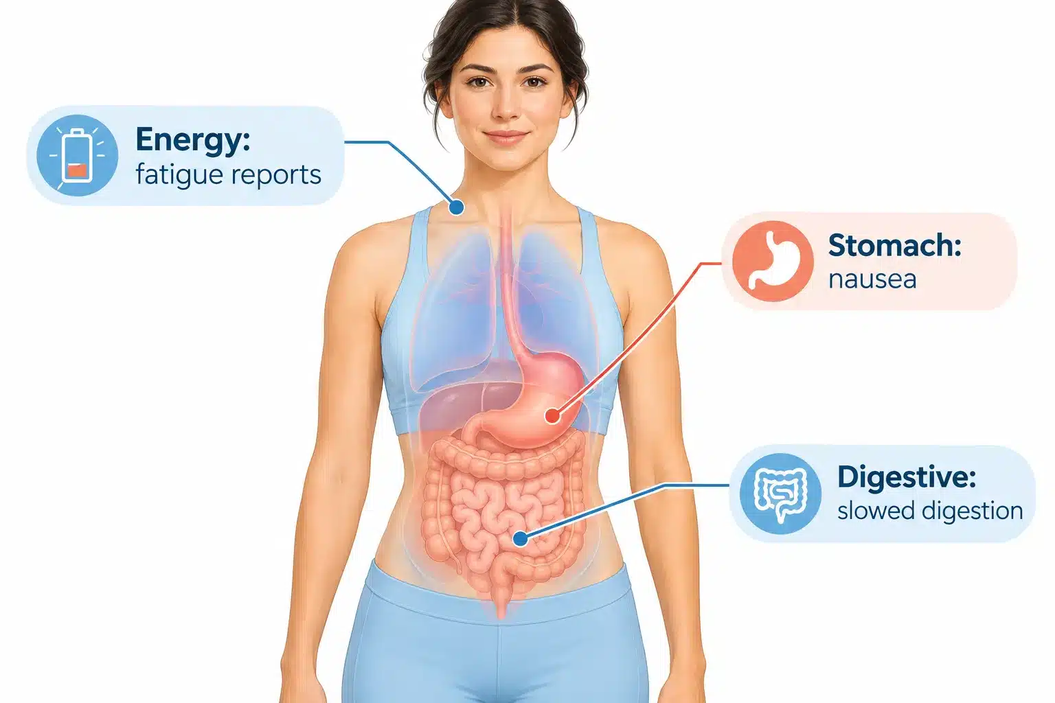 Sequence GLP-1 reviews: Is Sequence Worth It for Weight Loss? Cost, Results & Reviews 5 Can You Take Sequence If You Have Type 2 Diabetes