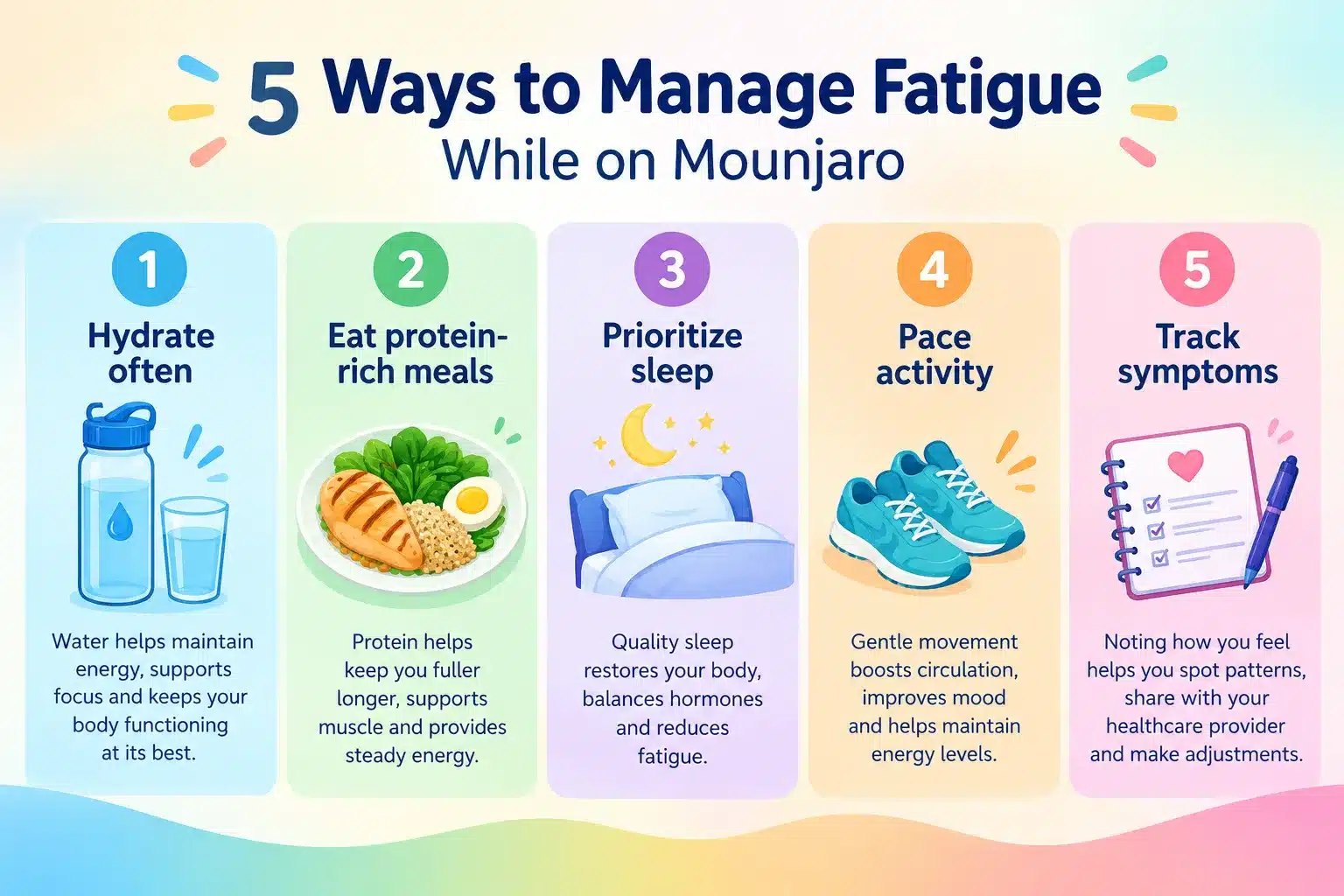 does mounjaro make you tired 4 Does Mounjaro Fatigue Mean It's Actually Working