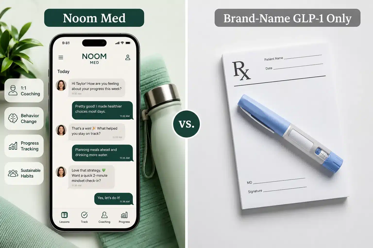 Noom Med GLP-1 reviews: Does Noom Med Really Work? Cost, Results & What to Expect 3 Is Noom Med Covered by Insurance