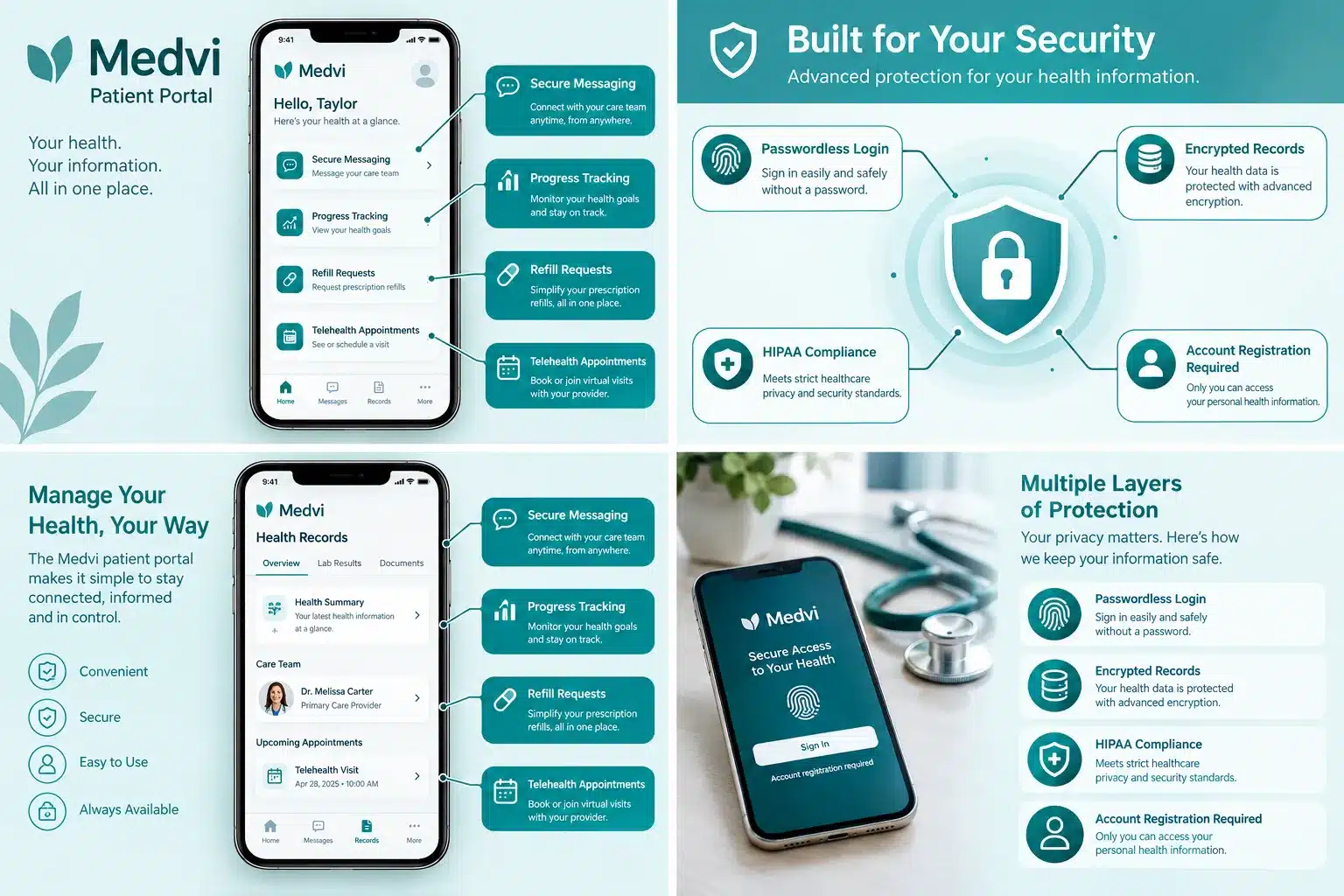 Medvi Patient Portal Guide: Easy Access to Your Account and Care 3 Is the Medvi Patient Portal Secure and Private