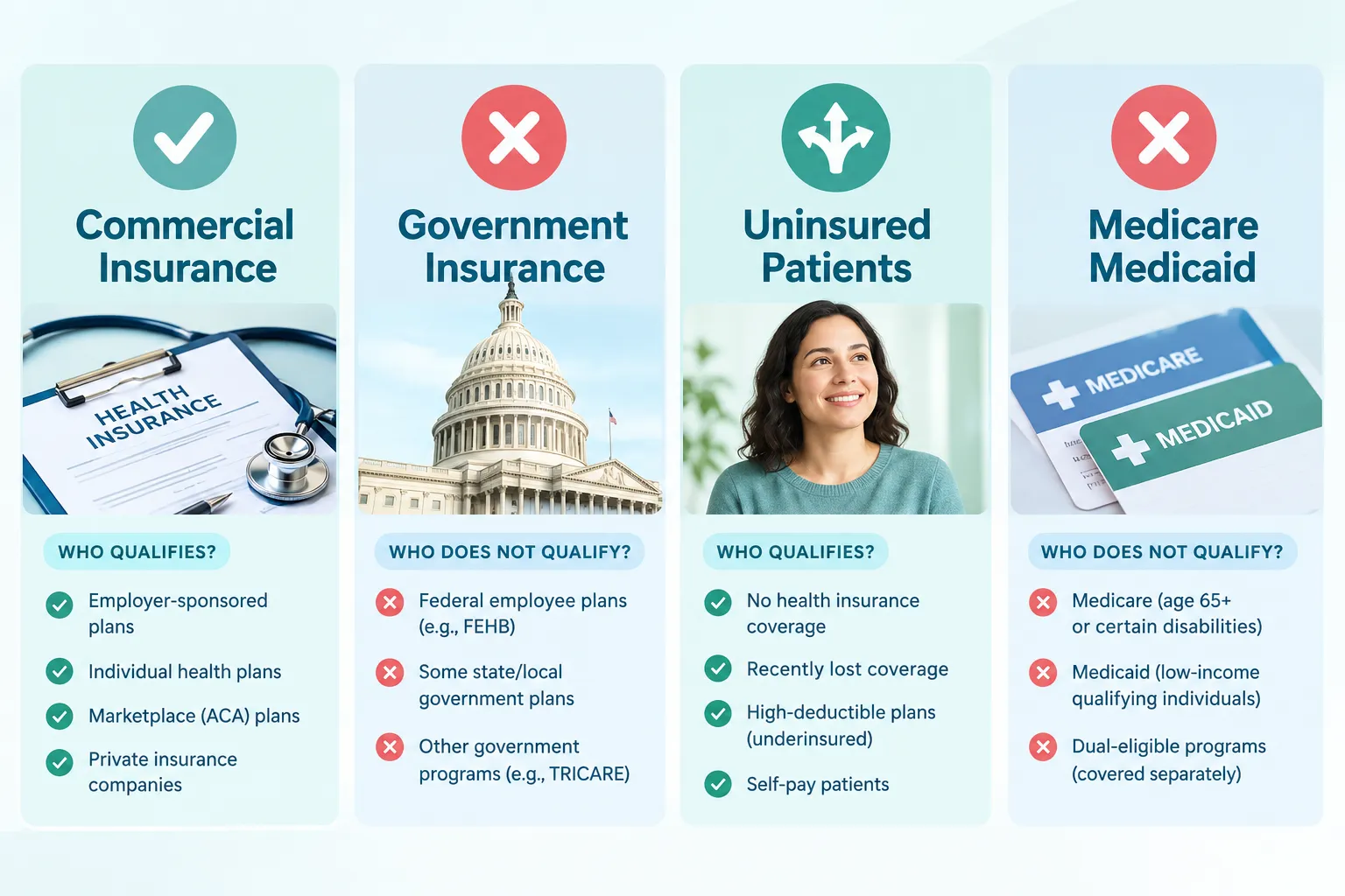 mounjaro savings card 2026 3 Mounjaro savings card vs coupon which one should i use