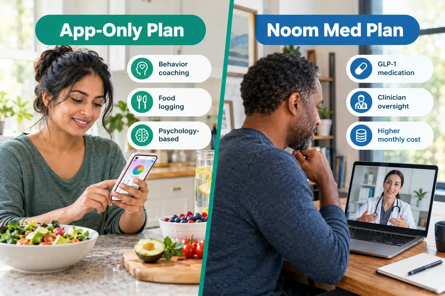 how much is noom 3 Noom vs. Other Weight Loss Apps: How the Cost Compares
