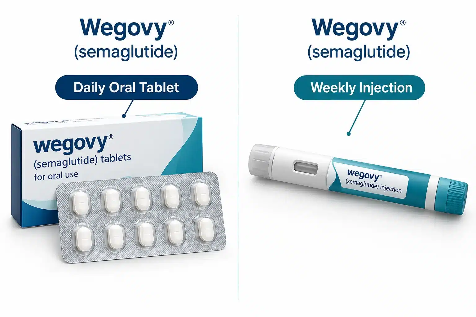 How to Get the Wegovy Pill: Prescription, Pharmacies & Online Options 3 Wegovy vs Ozempic: What's the Difference