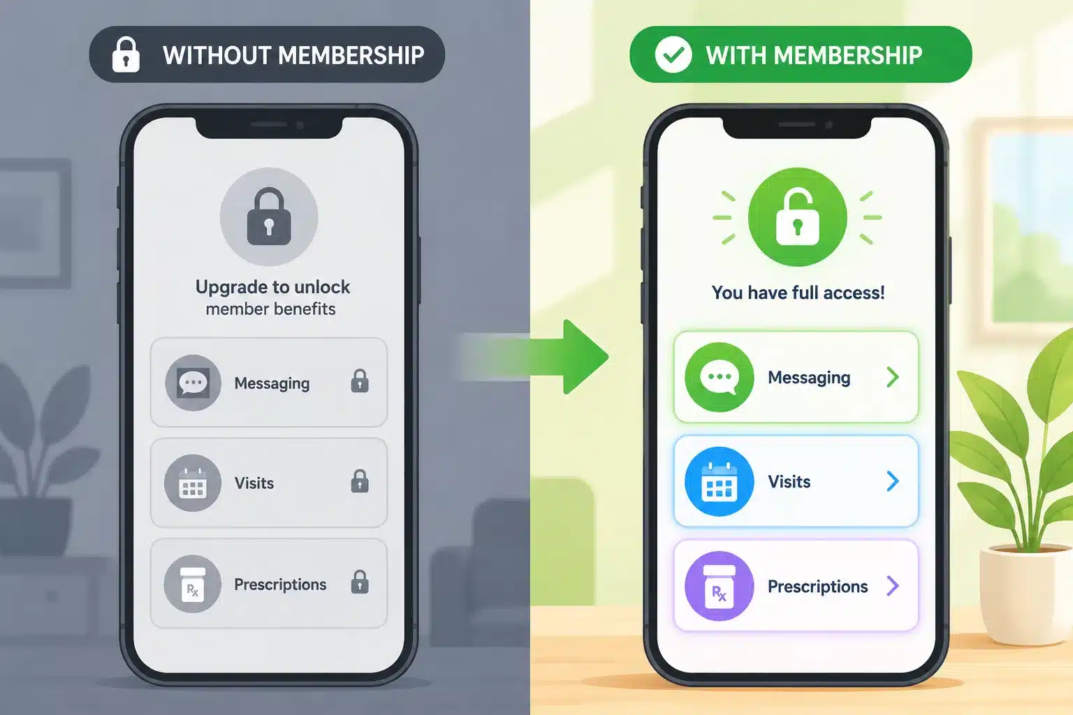 Mochi Membership Cost: What's Included (and What Isn't) 5 What Are People Saying About Mochi Membership Value