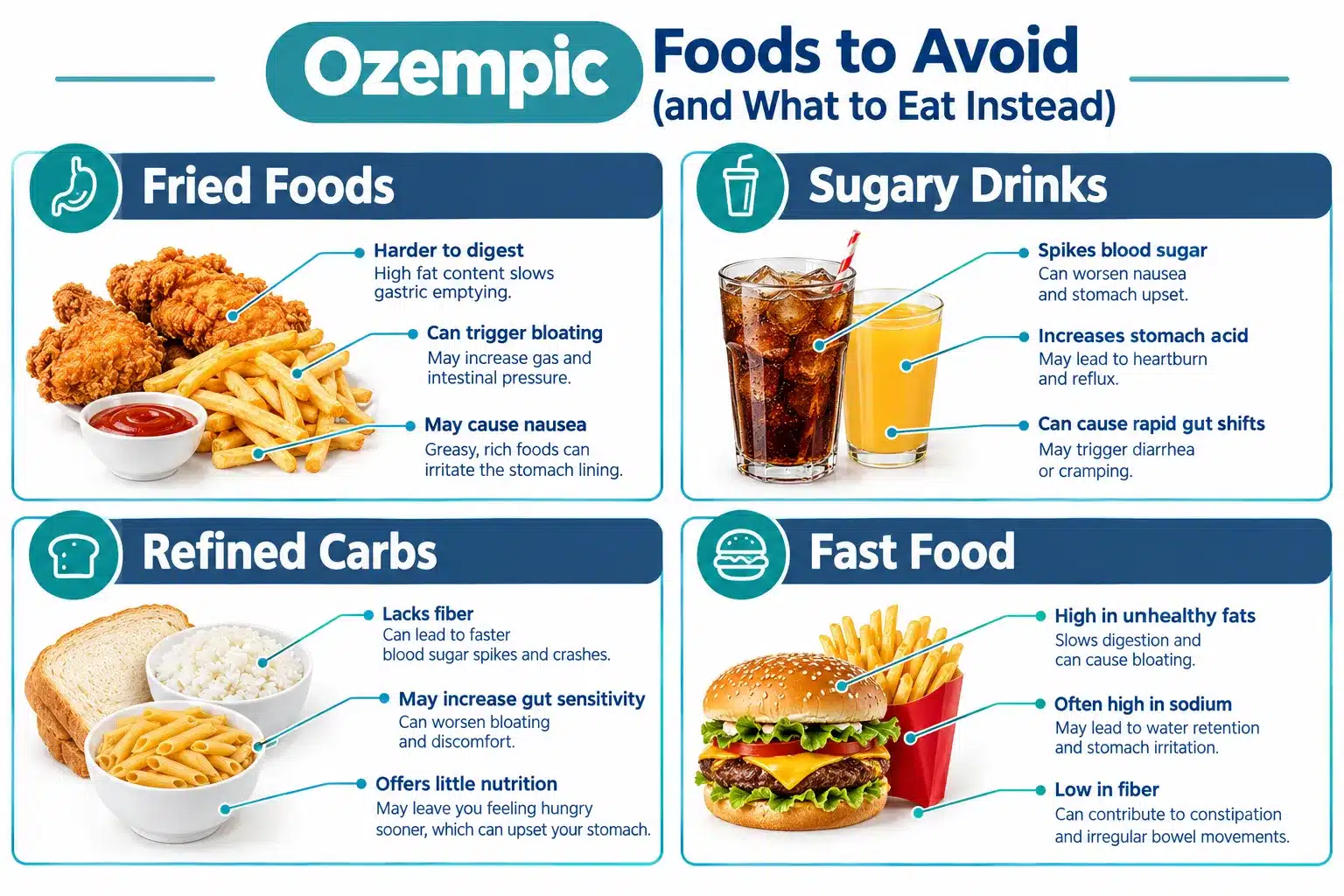 Ozempic Foods to Avoid (and What to Eat Instead) 2 What Foods Make Nausea Worse When Taking Ozempic