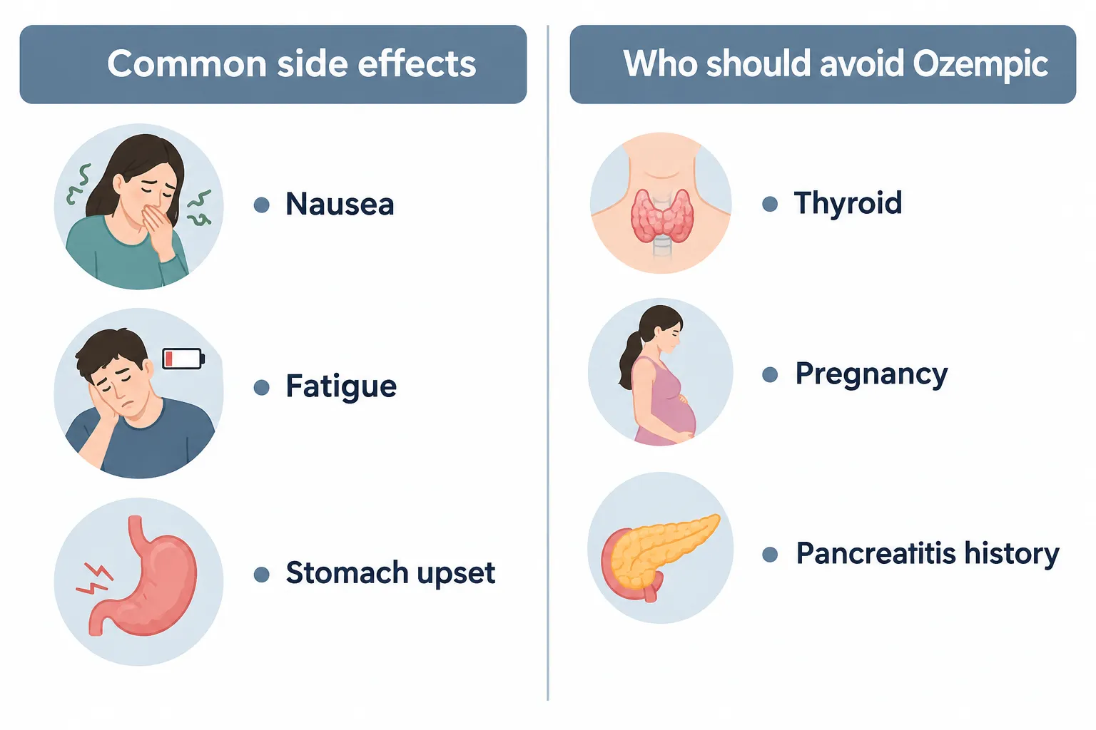 Ozempic Weight Loss Results: 6-Week Plan, Before & After Expectations 4 What Happens to Your Weight After You Stop Taking Ozempic