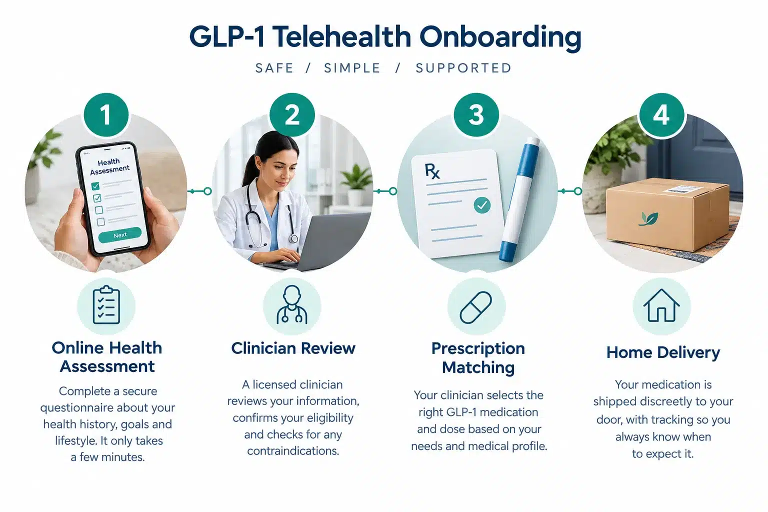 Found GLP-1 reviews: Is Found GLP-1 Legit? Cost, Results & What Customers Should Know 2 What Is Found GLP-1 and How Does It Work