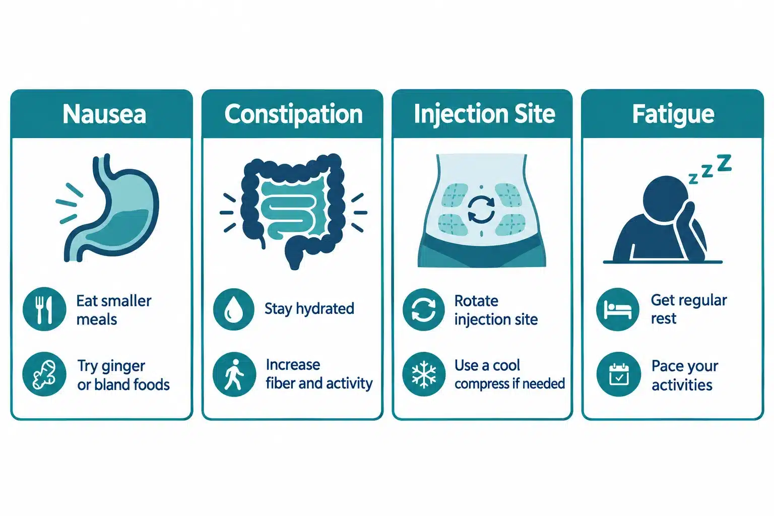 Saxenda (Liraglutide) Side Effects & How to Manage Them 2 What Is Saxenda (Liraglutide) and What Does It Do?