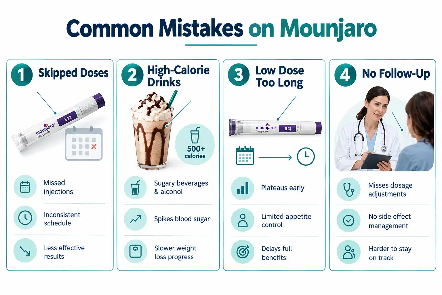why am i not losing weight on mounjaro 3 What should I do if I'm not losing weight after 3 months on Mounjaro