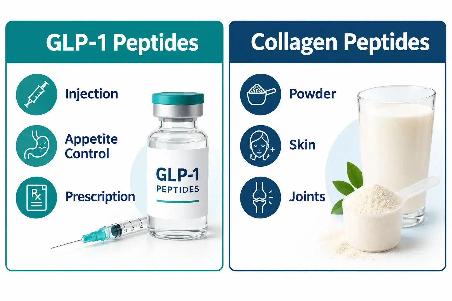 Mochi Peptides: What They Offer and Whether They Work 3 What's the Difference Between Mochi Peptides and Regular Collagen Peptides