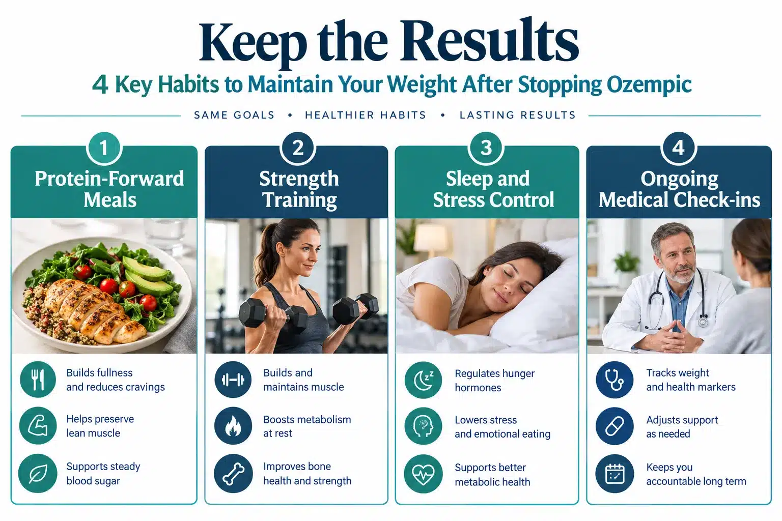 What Happens When You Stop Taking Ozempic? Weight Regain & How to Prevent It 4 What's the difference between Ozempic and other weight loss drugs for keeping weight off
