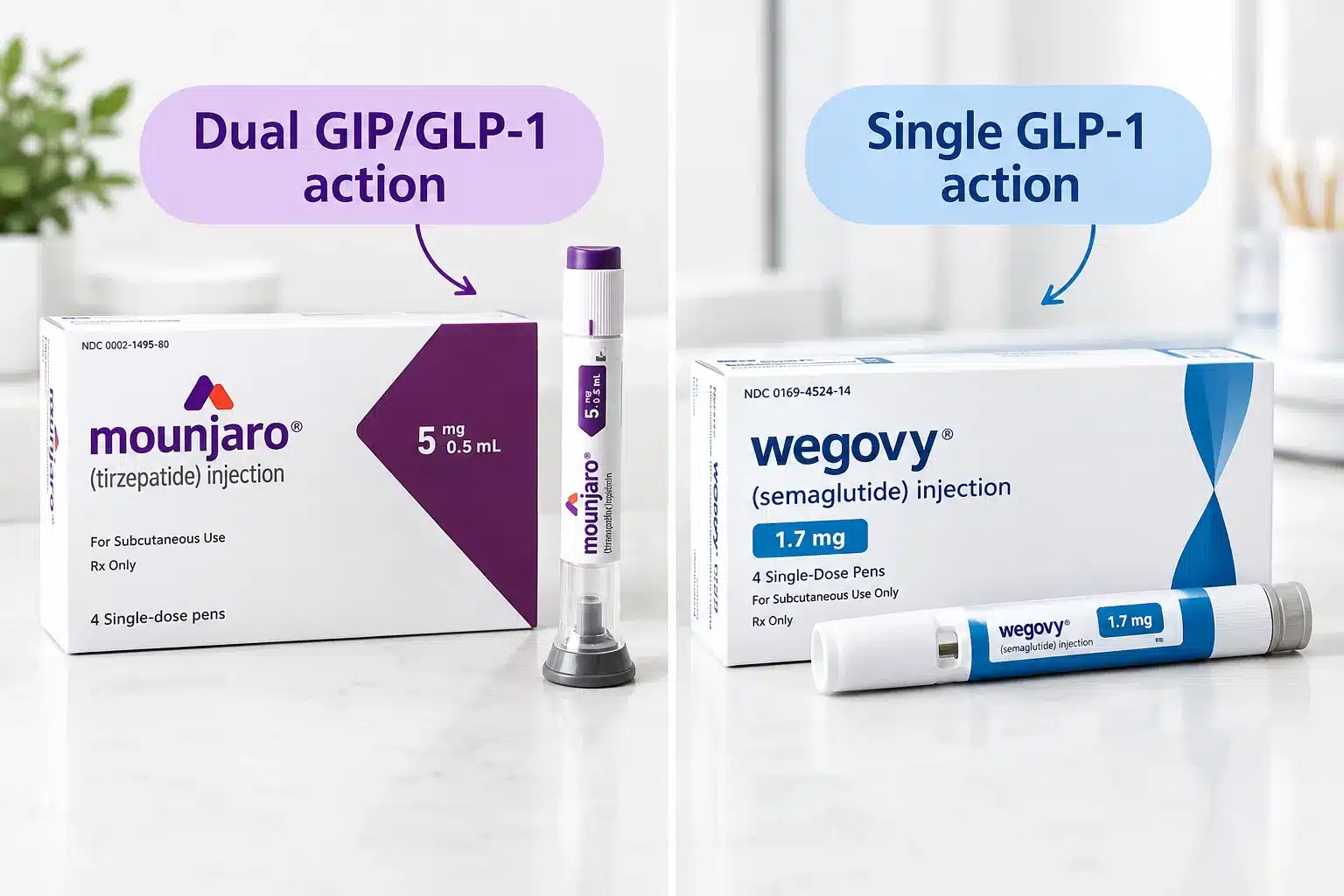 tirzepatide 5mg 4 Who Qualifies for Tirzepatide 5mg