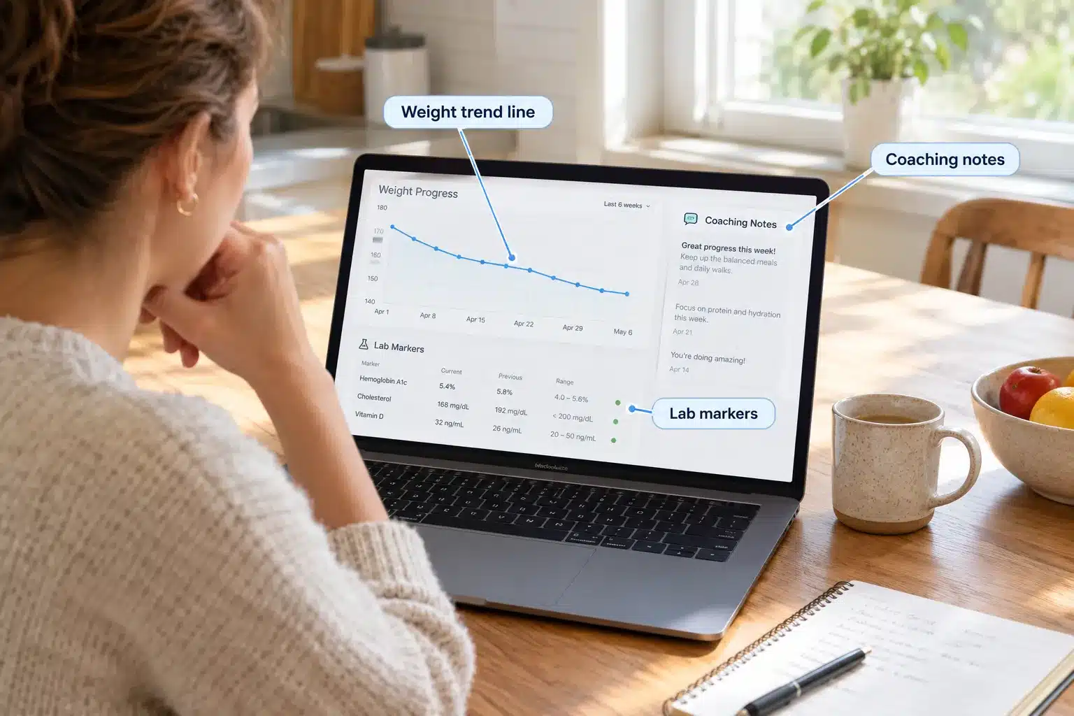 Calibrate weight loss reviews: Is Calibrate Worth the Cost? Results, Pricing & What to Know 4 Who Should Use Calibrate and Who Shouldn't